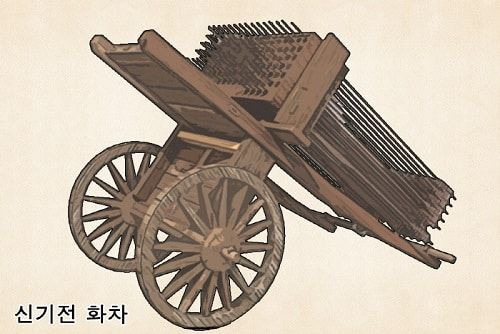 Những mũi tên của Hwacha sẽ được kích hoạt bằng thuốc ở phía phần đuôi tương tự cách hoạt động của nòng pháo thởi cổ. Khi khai hỏa, chúng sẽ lao với vận tốc nhanh đáng kinh ngạc và có sức sát thương lớn.