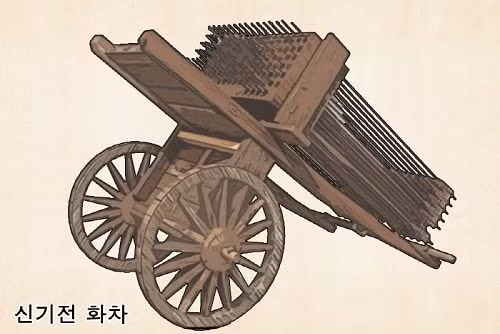 Những mũi tên của Hwacha sẽ được kích hoạt bằng thuốc ở phía phần đuôi tương tự cách hoạt động của nòng pháo thởi cổ. Khi khai hỏa, chúng sẽ lao với vận tốc nhanh đáng kinh ngạc và có sức sát thương lớn.