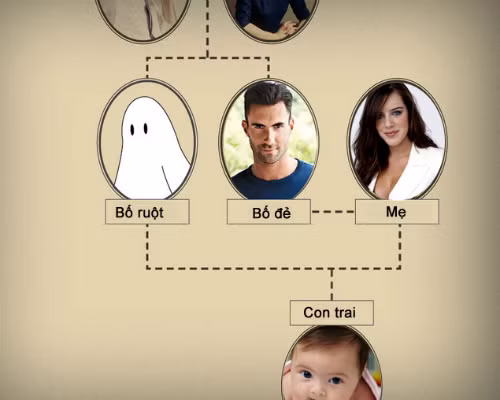 Bi an chuyen nguoi dan ong la 