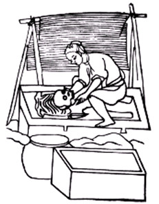 Khám nghiệm xương cốt (tranh khắc gỗ dân gian).