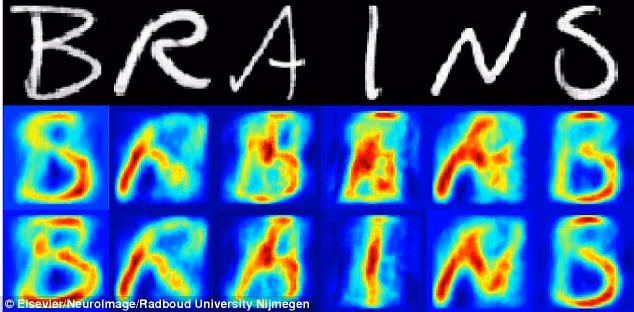 Trong quá trình thử nghiệm, các nhà khoa học đã cho các thành viên quan sát một loạt các chữ cái, trong quá trình quét họ tìm kiếm những chữ cái xuất hiện trên não.