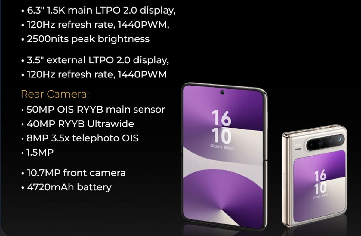 Đối với hiệu năng, Huawei Pura X được trang bị RAM 12 GB và tùy chọn bộ nhớ trong 256 GB hoặc 512 GB, kết hợp pin 4.720 mAh mang đến khả năng sạc có dây 66W và sạc không dây 40W. Thiết bị chạy trên nền tảng hệ điều hành HarmonyOS 5, nhưng Huawei vẫn chưa công bố thông tin về chip xử lý của sản phẩm.