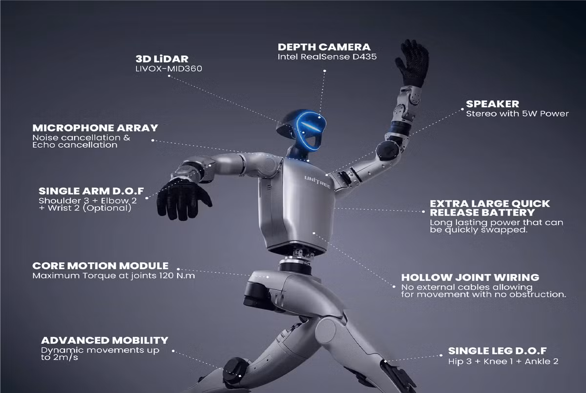 Theo Interesting Engineering, quá trình đào tạo G1 bắt đầu trong môi trường ảo sử dụng mô hình Isaac Simulator của Nvidia, nơi robot học các hành vi phức tạp trước khi được chế tạo thực tế.