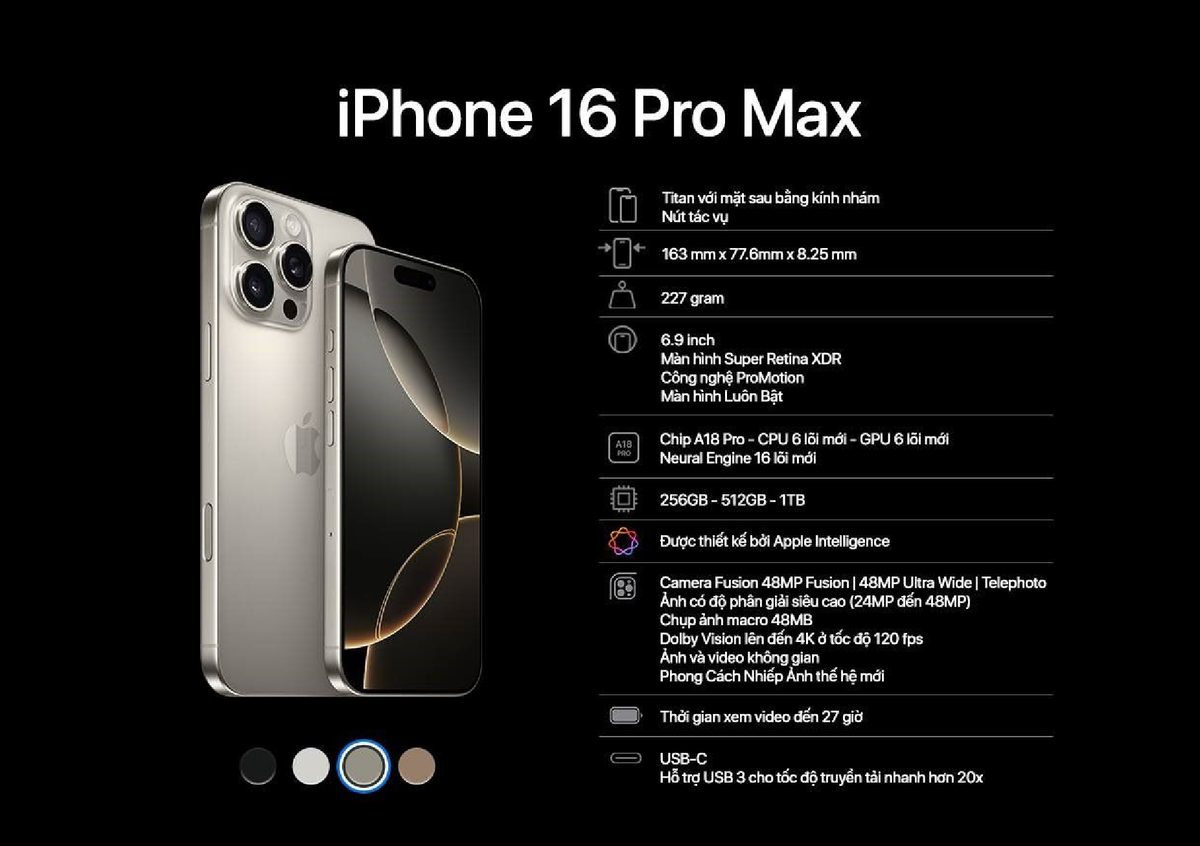 Cùng với đó, dòng iPhone 16 cũng được đánh giá cao. Chiếc iPhone 16 Pro Max chỉ xếp sau flagship của Samsusng 1 bậc. Mẫu iPhone này cũng là iPhone lớn nhất trong lịch sử, sở hữu giá bán cao ngất ngưởng - từ 31,09 triệu đồng (phiên bản 256GB). Danh hiệu chính thức của nó là chiếc iPhone tốt nhất của quý 1/2025.