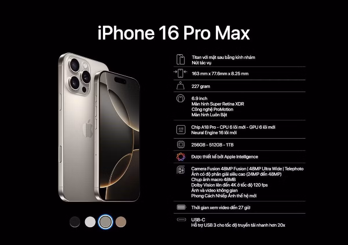 Cùng với đó, dòng iPhone 16 cũng được đánh giá cao. Chiếc iPhone 16 Pro Max chỉ xếp sau flagship của Samsusng 1 bậc. Mẫu iPhone này cũng là iPhone lớn nhất trong lịch sử, sở hữu giá bán cao ngất ngưởng - từ 31,09 triệu đồng (phiên bản 256GB). Danh hiệu chính thức của nó là chiếc iPhone tốt nhất của quý 1/2025.