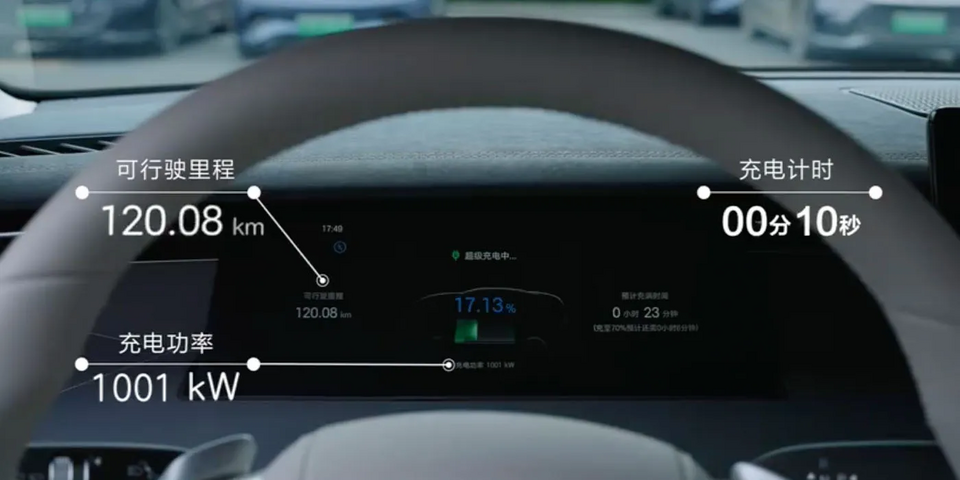 Nền tảng sạc xe điện "super e-platform" này sẽ có khả năng đạt tốc độ sạc tối đa 1.000 kilowatt (kW), cho phép những chiếc xe sử dụng nó di chuyển 400 km (249 dặm) với 5 phút sạc, người sáng lập Wang Chuanfu cho biết tại một sự kiện được phát trực tiếp từ trụ sở chính của công ty ở Thâm Quyến.