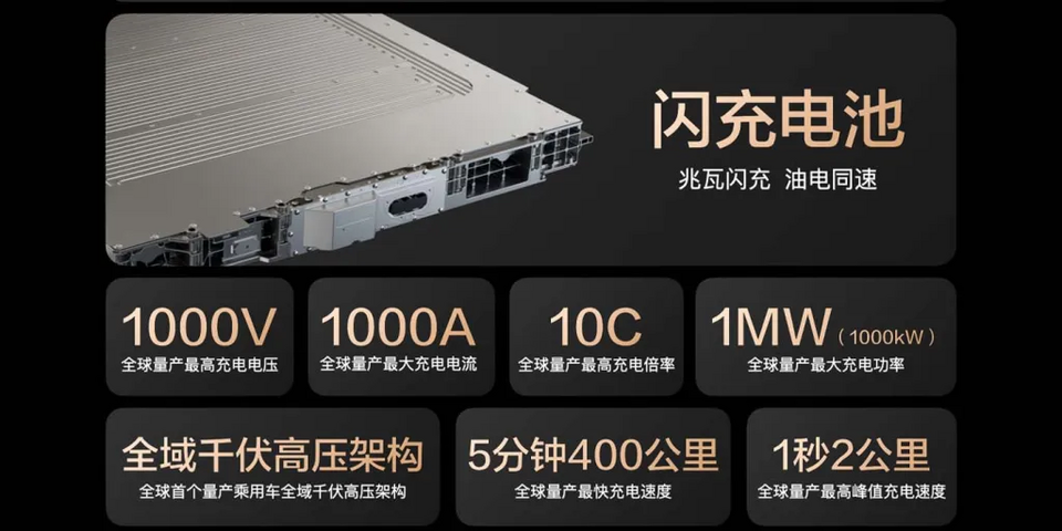 Công nghệ sạc nhanh là chìa khóa tăng cường việc triển khai xe điện vì nó được xem là giúp đảm bảo mối quan tâm của người lái xe điện về việc có thể sạc xe của họ một cách nhanh chóng.