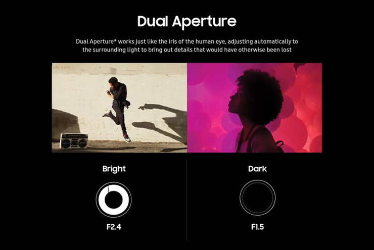 Thực ra, tính năng thay đổi khẩu độ không mới, nó đã xuất hiện trên smartpone Samsung từ năm 2018 với Galaxy S9. Sunny Optical sẽ là nhà cung cấp màn trập, trong khi Luxshare sẽ là nhà cung cấp thứ cấp và cũng cung cấp ống kính khẩu độ thay đổi thứ hai sau Largan Precision cho iPhone 18 Series.