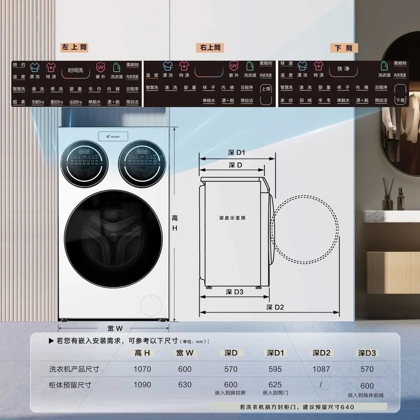 Thiết kế 3 lồng giặt cho phép giặt cùng lúc các loại quần áo riêng biệt, chẳng hạn như áo khoác và đồ lót. Theo SCMP, nhiều người tại Trung Quốc có truyền thống thích giặt đồ lót bằng tay, thay vì sử dụng máy giặt.
