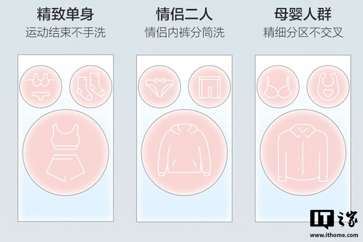 Mẫu máy giặt được bán dưới thương hiệu Leader, nhắm đến người dùng trẻ. 2 lồng giặt nhỏ nằm phía trên với khối lượng giặt 1 kg, trong khi lồng giặt chính bên dưới có khối lượng 10,5 kg.