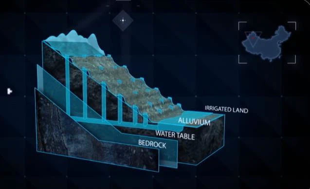 Hán Vũ Đế cũng cho xây dựng 1 Vạn Lý Trường Thành, nó nằm ở đâu? - Hình 3 Han Vu De cung cho xay dung 1 Van Ly Truong Thanh, no nam o dau?-Hinh-3