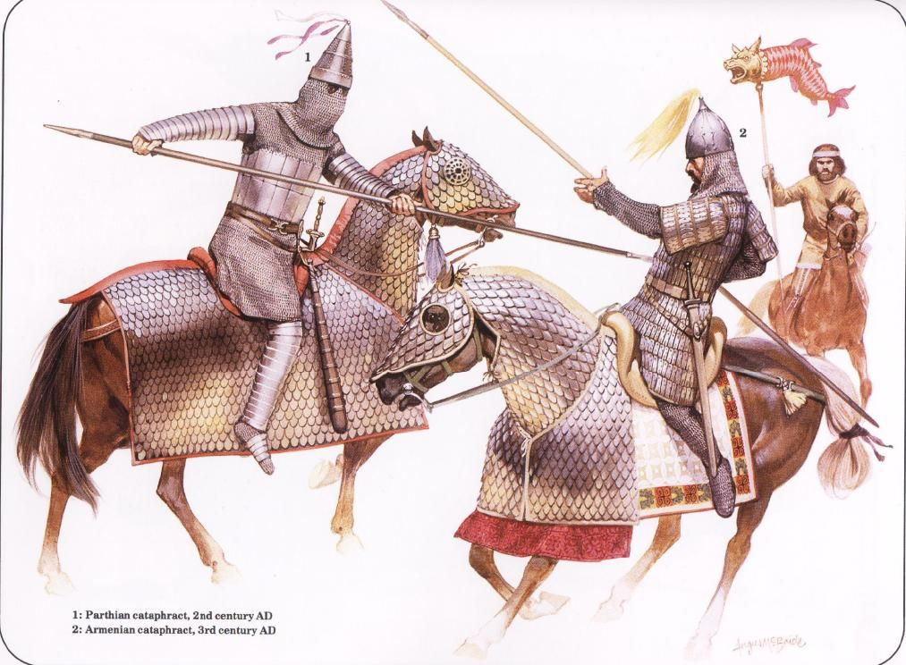 Kontos phải được sử dụng bằng hai tay khi ngồi trên lưng ngựa. Điều này khiến nó trở thành một vũ khí chuyên dụng, đòi hỏi người dùng có khả năng cưỡi ngựa tốt và trải qua quá trình huấn luyện đặc biệt.