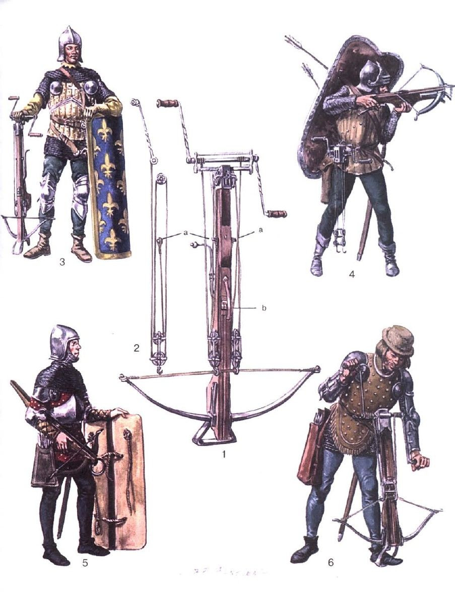 Sức mạnh của nỏ thủ Genoa trước hết đến từ những cây nỏ đặc biệt, được kéo căng bằng cơ chế ròng rọc phức tạp, sản xuất tại công binh xưởng tại Genoa.