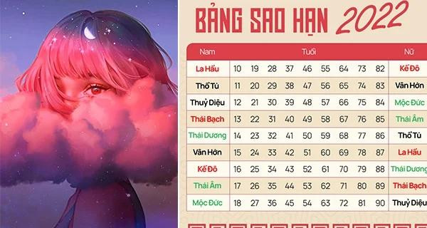 Nham Dan 2022: Nhung nguoi sao Ke Do chieu menh, dai han kho luong-Hinh-2