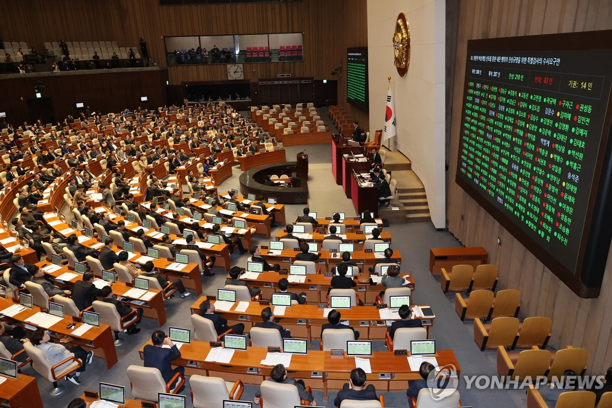 Quốc hội Hàn Quốc thông qua nghị quyết yêu cầu bắt Tổng thống Yoon Quoc hoi Han Quoc thong qua nghi quyet yeu cau bat Tong thong Yoon