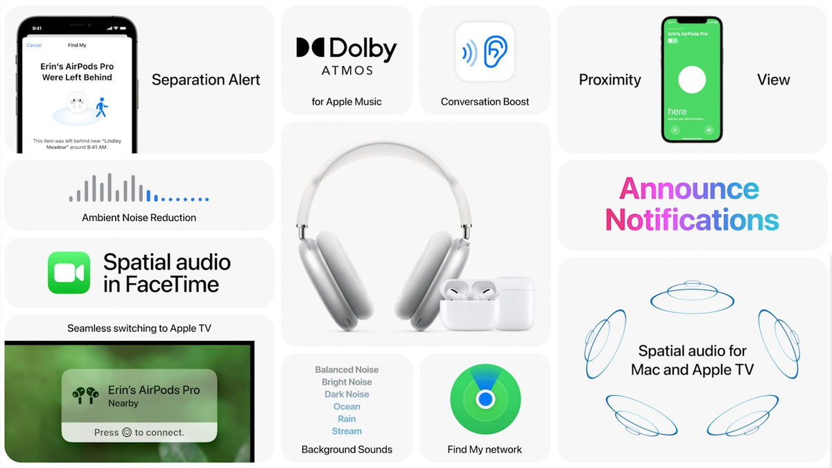 Apple cũng giới thiệu một số nâng cấp cho AirPods. Cụ thể, AirPods Pro sẽ có tính năng Conversation Boost, lọc và tăng cường giọng nói của người trước mặt. Tai nghe này cũng có thể đọc một số thông báo quan trọng và tích hợp tốt hơn với phụ kiện tìm đồ AirTag.