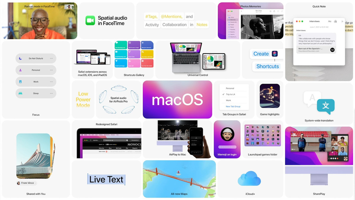 Với macOS Monterey, bạn còn có thể dùng máy Mac làm thiết bị phát AirPlay cho iPhone hoặc iPad. Ứng dụng Shortcuts cũng sẽ xuất hiện trên macOS, bên cạnh các tính năng như SharePlay, FaceTime được cải tiến hay Focus.