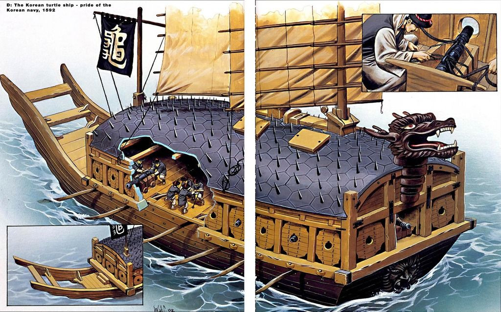 Không những phòng thủ tốt, thuyền rùa còn mang hỏa lực rất mạnh. Nó có thể mang tới 30 khẩu đại bác với các kích cỡ khác nhau đặt dọc thân tàu.