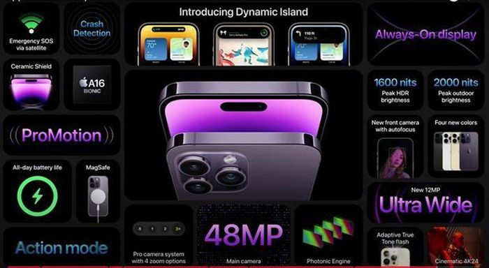Apple chính thức "trình làng" iPhone 14, giá từ 700 USD - Hình 5 Apple chinh thuc
