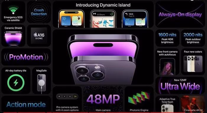 Apple chính thức "trình làng" iPhone 14, giá từ 700 USD - Hình 5 Apple chinh thuc