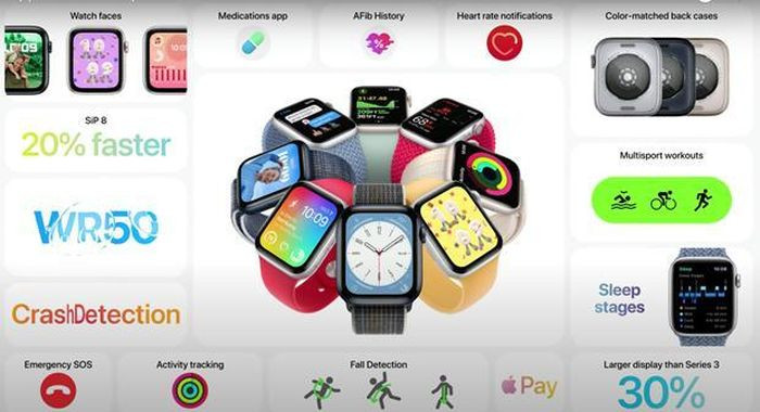 Apple chính thức "trình làng" iPhone 14, giá từ 700 USD - Hình 9 Apple chinh thuc