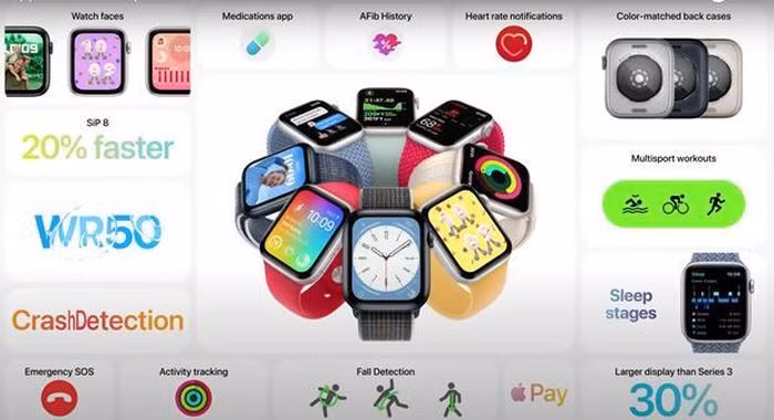 Apple chính thức "trình làng" iPhone 14, giá từ 700 USD - Hình 9 Apple chinh thuc