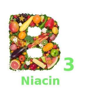 Vitamin B3 giúp giảm nguy cơ ung thư ruột kết.