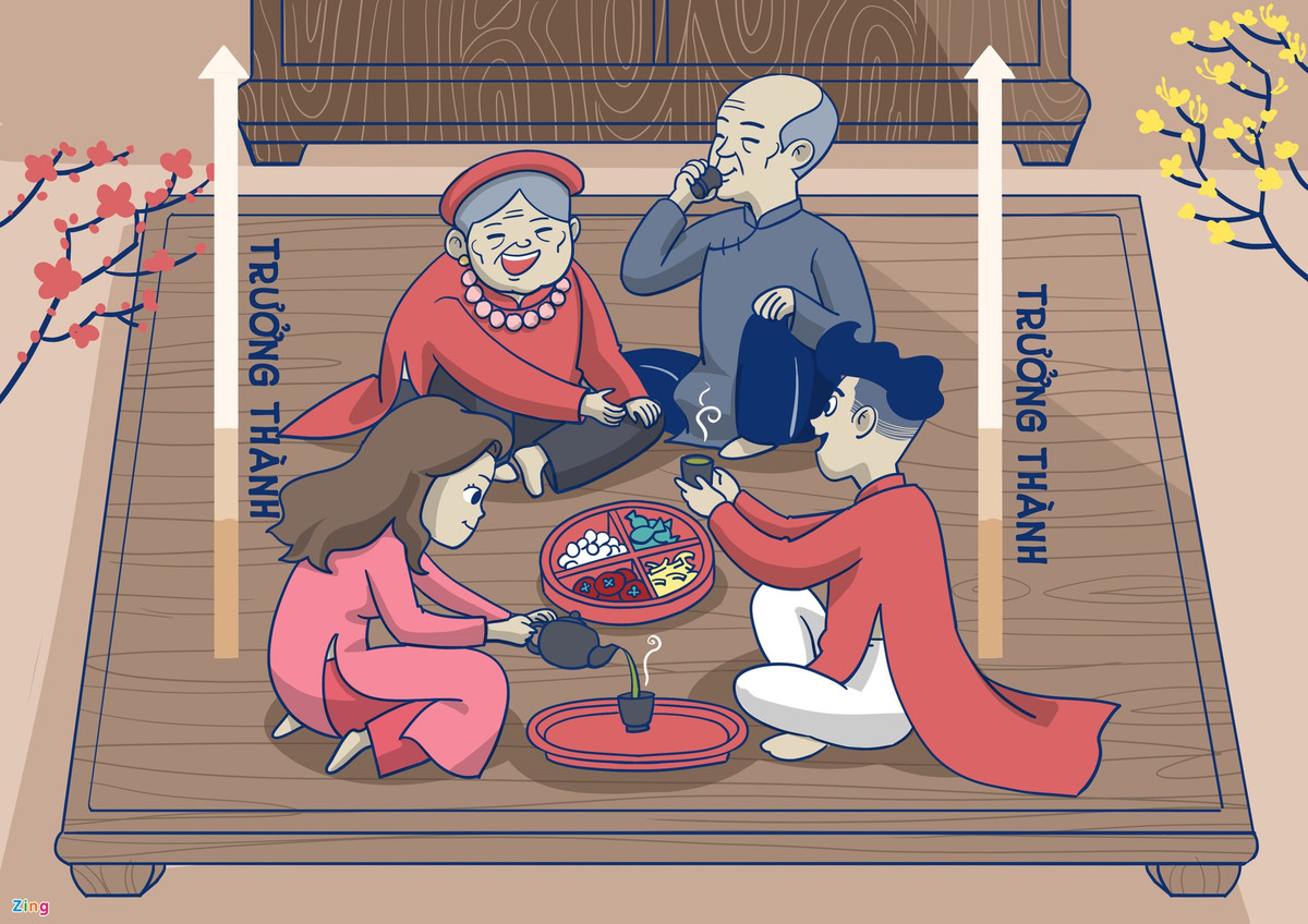  Tết là dịp uống trà mạn thay trà sữa: Vào ngày thường, bạn trẻ chỉ uống trà sữa, còn trà mạn “chỉ dành cho cho các cụ”. Thế nhưng, trong không khí Tết, nhâm nhi một tách trà mạn, nhấm nháp chút mứt Tết và trò chuyện cùng người thân lại khiến bạn trẻ cảm thấy mình giống như một “chiếc chiếu được trải”.