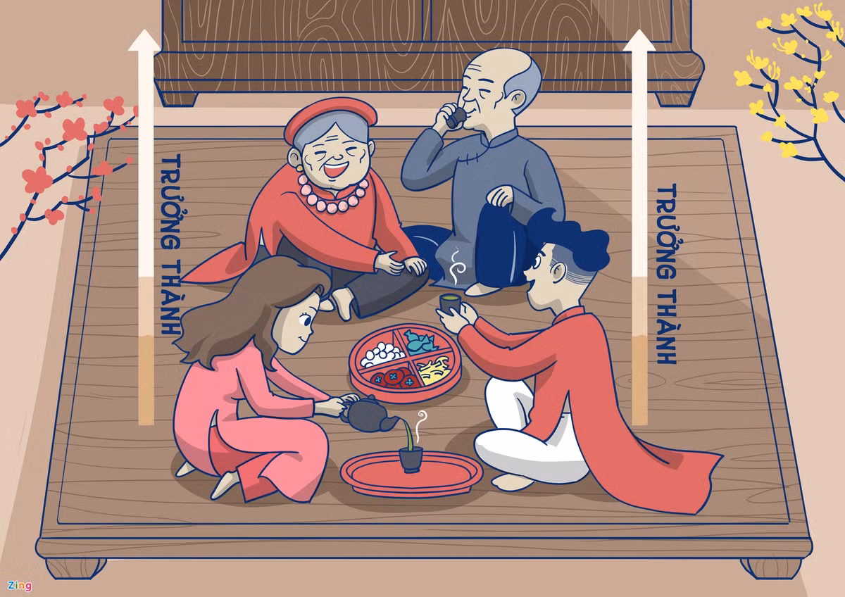  Tết là dịp uống trà mạn thay trà sữa: Vào ngày thường, bạn trẻ chỉ uống trà sữa, còn trà mạn “chỉ dành cho cho các cụ”. Thế nhưng, trong không khí Tết, nhâm nhi một tách trà mạn, nhấm nháp chút mứt Tết và trò chuyện cùng người thân lại khiến bạn trẻ cảm thấy mình giống như một “chiếc chiếu được trải”.