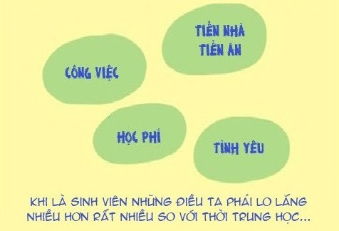 Tất cả đều là những kỷ niệm đáng nhớ, gộp lại thành một dấu mốc khó quên của cuộc đời mỗi người.