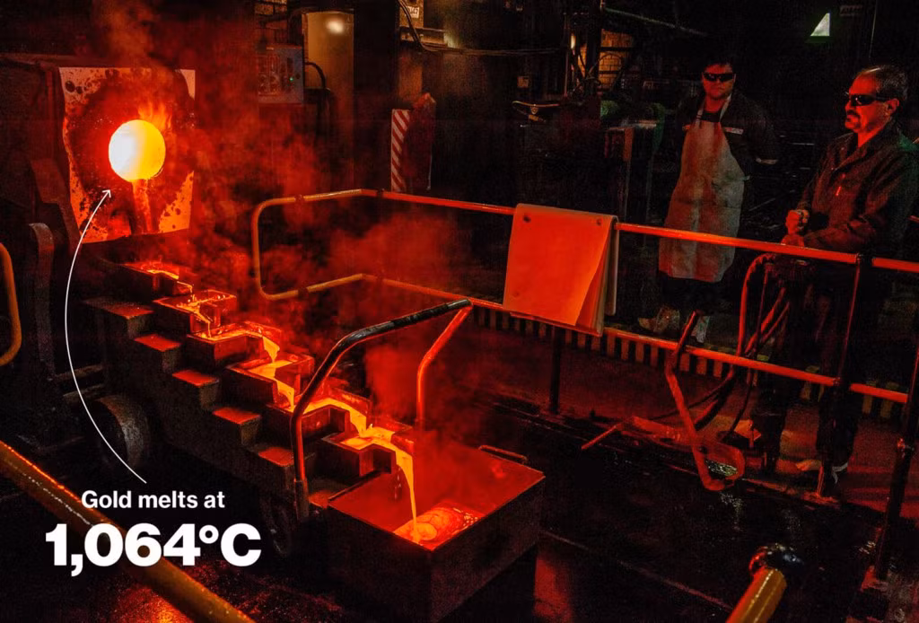 Vàng nung nóng ở nhiệt độ 1.064 độ C chảy vào khuôn đúc. Khoảng 14,2 tấn vàng được đúc ở đây mỗi năm.