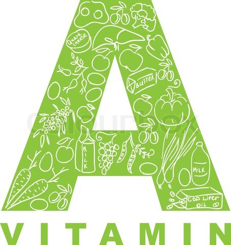 Bệnh nhân mắc bệnh vảy nến nếu dùng vitamin A quá liều thì chất retinoids có trong vitamin A sau khi vào cơ thể sẽ lưu lại trong gan (nam giới nhiều hơn 0.7mg/ngày, nữ giới nhiều hơn 0.6mg/ngày) sản xuất độc tố trong cơ thể gây ra chứng viêm kết mạc, rụng tóc, lão hóa da.