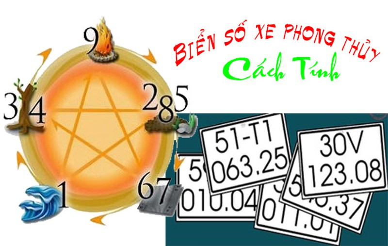 Tính biển số xe đẹp theo phong thủy hút tài lộc Tinh bien so xe dep theo phong thuy hut tai loc