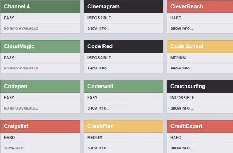 Website này chứa hàng ngàn lựa chọn được sắp xếp theo dạng bảng và xếp vần alphabet dễ nhìn, cho phép người sử dụng vô hiệu hóa hoặc xóa hoàn toàn tài khoản trực tuyến của mình.