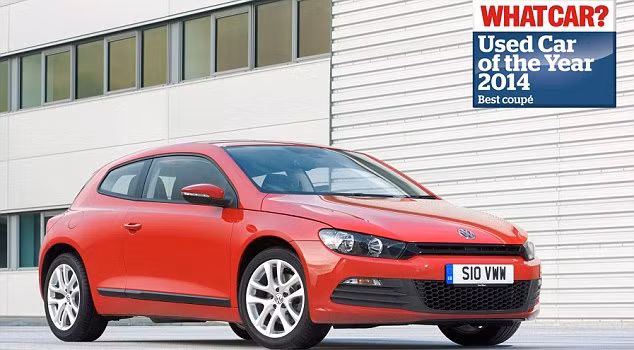 4. Volkswagen Scirocco 1.4 TSI sở hữu những đường nét mềm mại, thể thao và đầy cá tính, là sự kết hợp giữa dòng coupe, station wagon và thể thao truyền thống. Để sở hữu 1 chiếc Scicco đã chạy được 40.000 dặm, bạn phải bỏ ra 11.500 bảng Anh (398 triệu đồng).