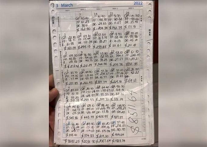 Shipper đồ ăn tiết lộ sốc thu nhập 140 triệu đồng/tháng nếu chăm 'cày' ảnh 2