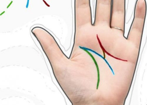 Nhin ban tay doan van menh: Nguoi co duong chi tay chu M rat dac biet