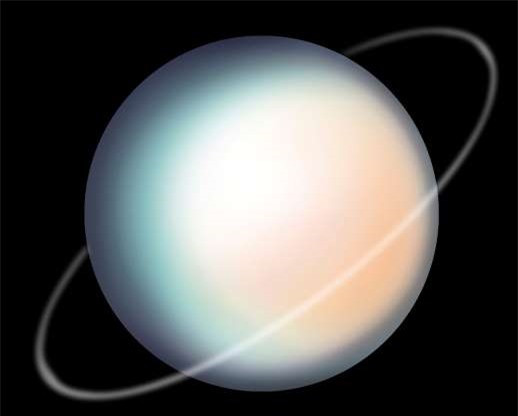 Sao Thiên vương: Hành tinh được phát hiện ngày 13/3/1781, bởi nhà thiên văn họcWilliam Herschel. Ban đầu ông nhầm tưởng đây là một ngôi sao hoặc một sao chổi. Phải 2 năm sau đó nó mới được chấp nhận là một hành tinh mới sau sự quan sát của nhà khoa học người ĐứcJohann Elert Bode.