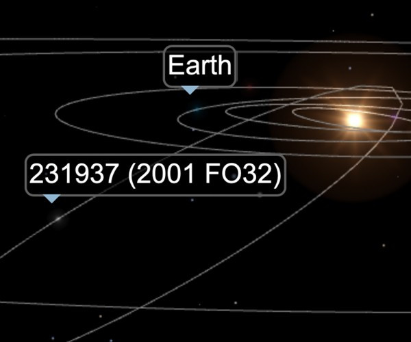 Tieu hanh tinh lon nhat dang tien den Trai Dat