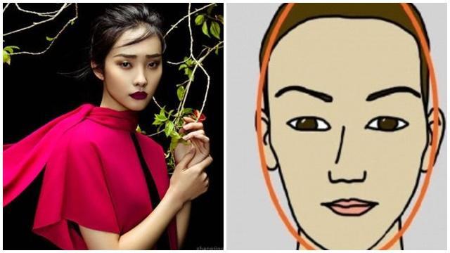 Nhin hinh dang khuon mat vai giay, biet ngay tuong lai giau ngheo