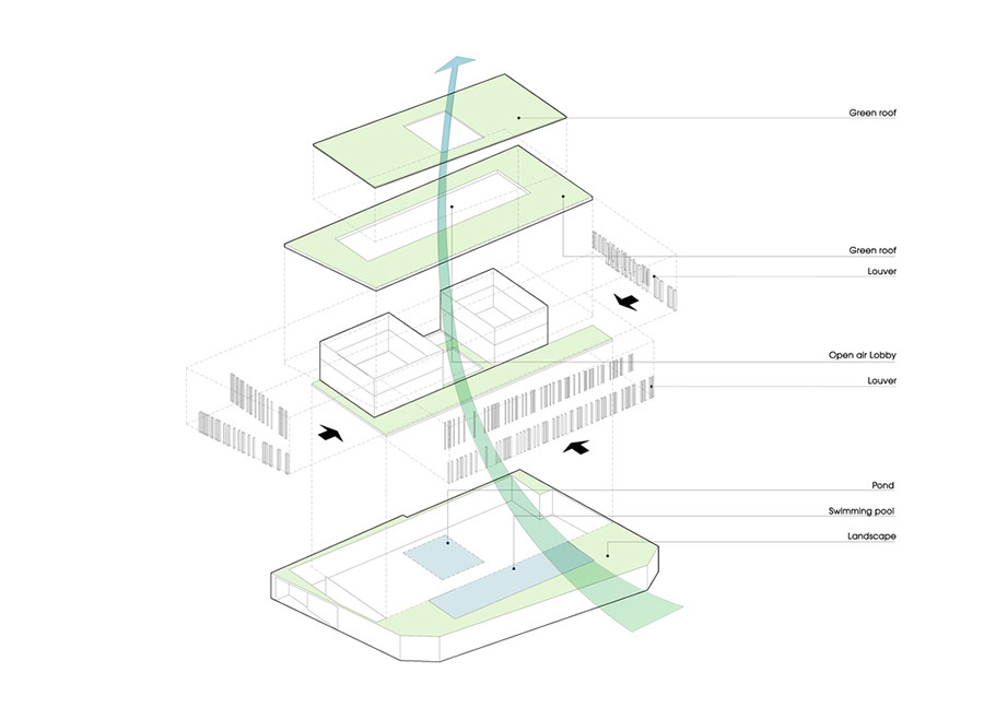 Biet thu hien dai du thua khong gian xanh o 