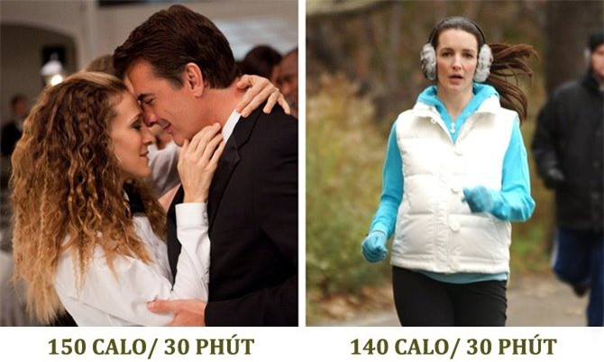 Hôn càng nhiều càng giảm cân, trẻ lâu, sống thọ ảnh 1 Hôn càng nhiều càng giảm cân, trẻ lâu, sống thọ ảnh 1