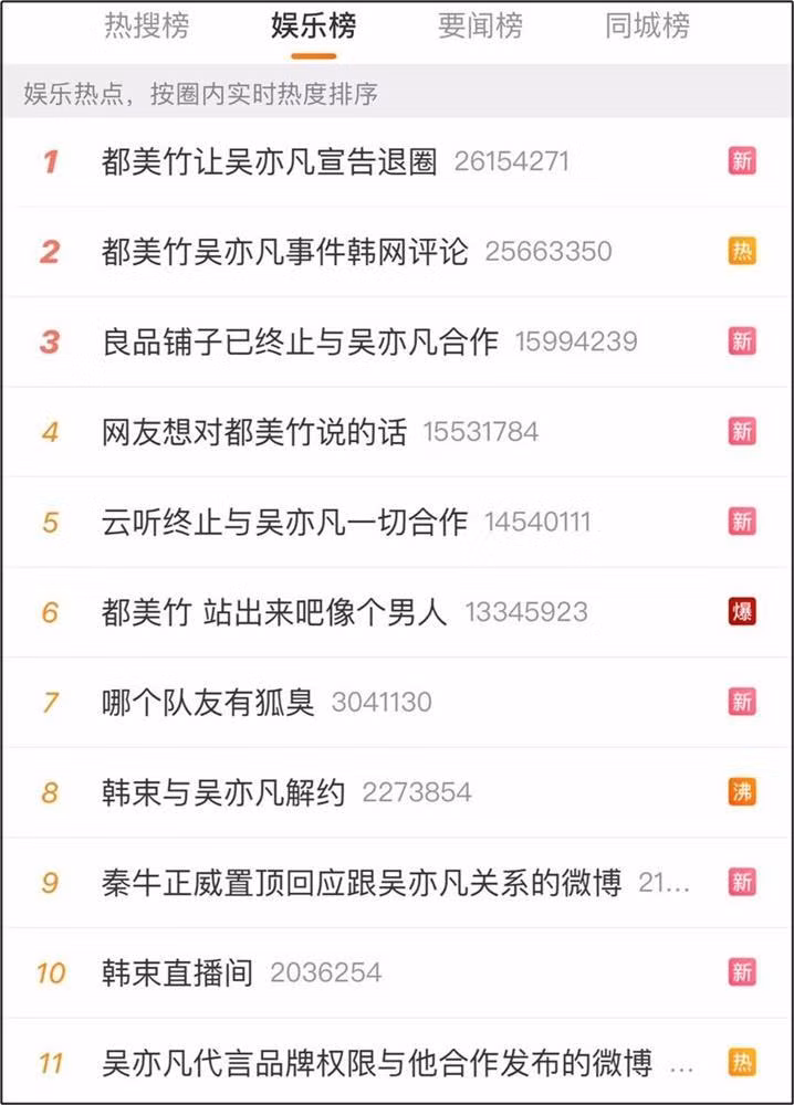 Ngô Diệc Phàm nói xấu EXO, tố 1 thành viên hôi nách? - Hình 4 Ngo Diec Pham noi xau EXO, to 1 thanh vien hoi nach?-Hinh-4