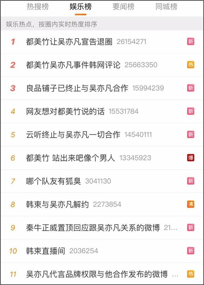 Ngô Diệc Phàm nói xấu EXO, tố 1 thành viên hôi nách? - Hình 4 Ngo Diec Pham noi xau EXO, to 1 thanh vien hoi nach?-Hinh-4