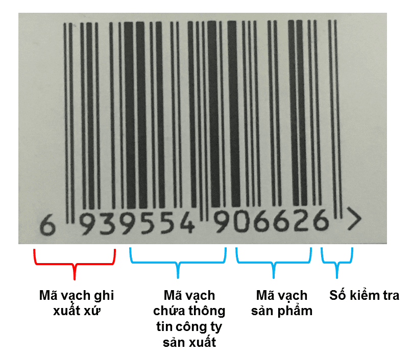 Nhìn bằng mắt thường nhận biết mã vạch hàng Trung Quốc nhanh nhất Nhin bang mat thuong nhan biet ma vach hang Trung Quoc nhanh nhat