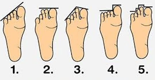 Nhin vao tuong chan biet tuong lai ban se nhu the nao-Hinh-2