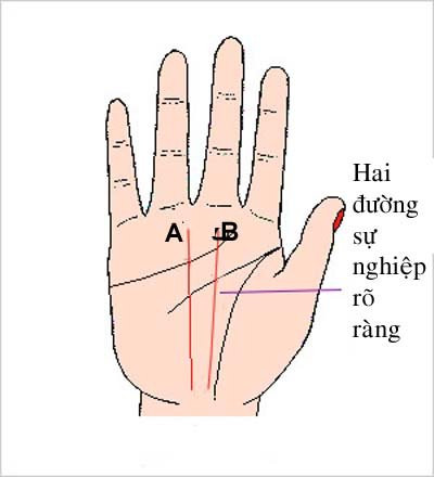 5 duong chi tay cua nguoi kho truoc suong sau, hau van an nhan