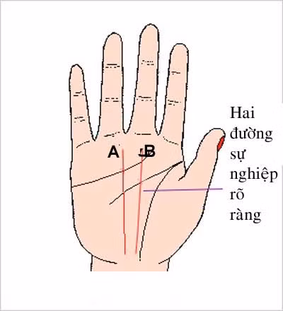 5 duong chi tay cua nguoi kho truoc suong sau, hau van an nhan
