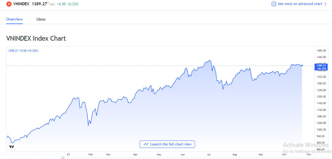 Doi mat chuyen 100 nam co 1, nu dai gia buon vang gap han-Hinh-2