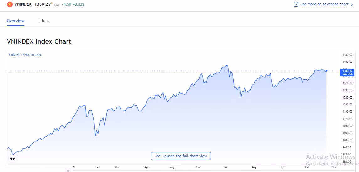 Doi mat chuyen 100 nam co 1, nu dai gia buon vang gap han-Hinh-2